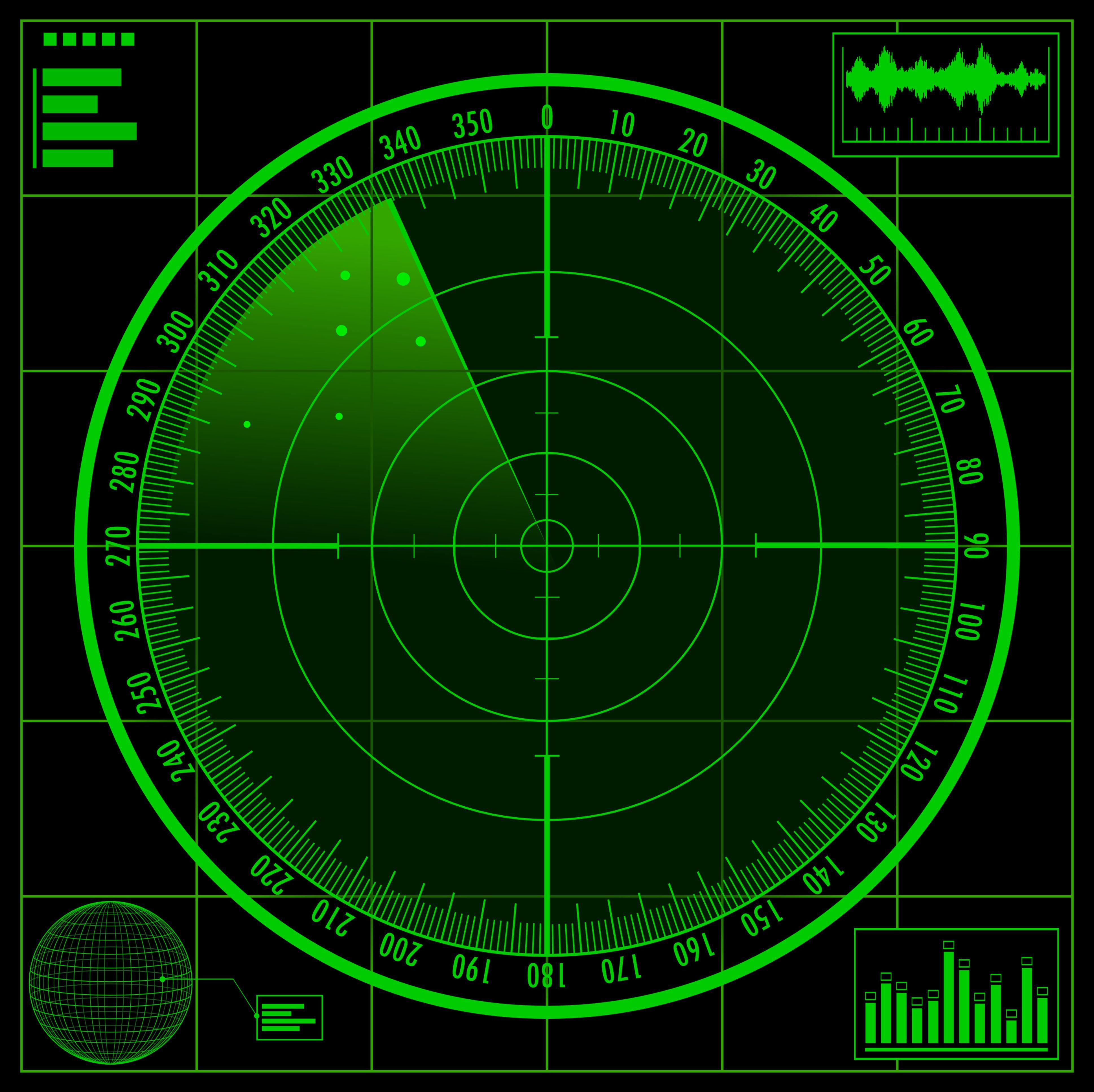 3876x3869 Radar 4k Wallpaper