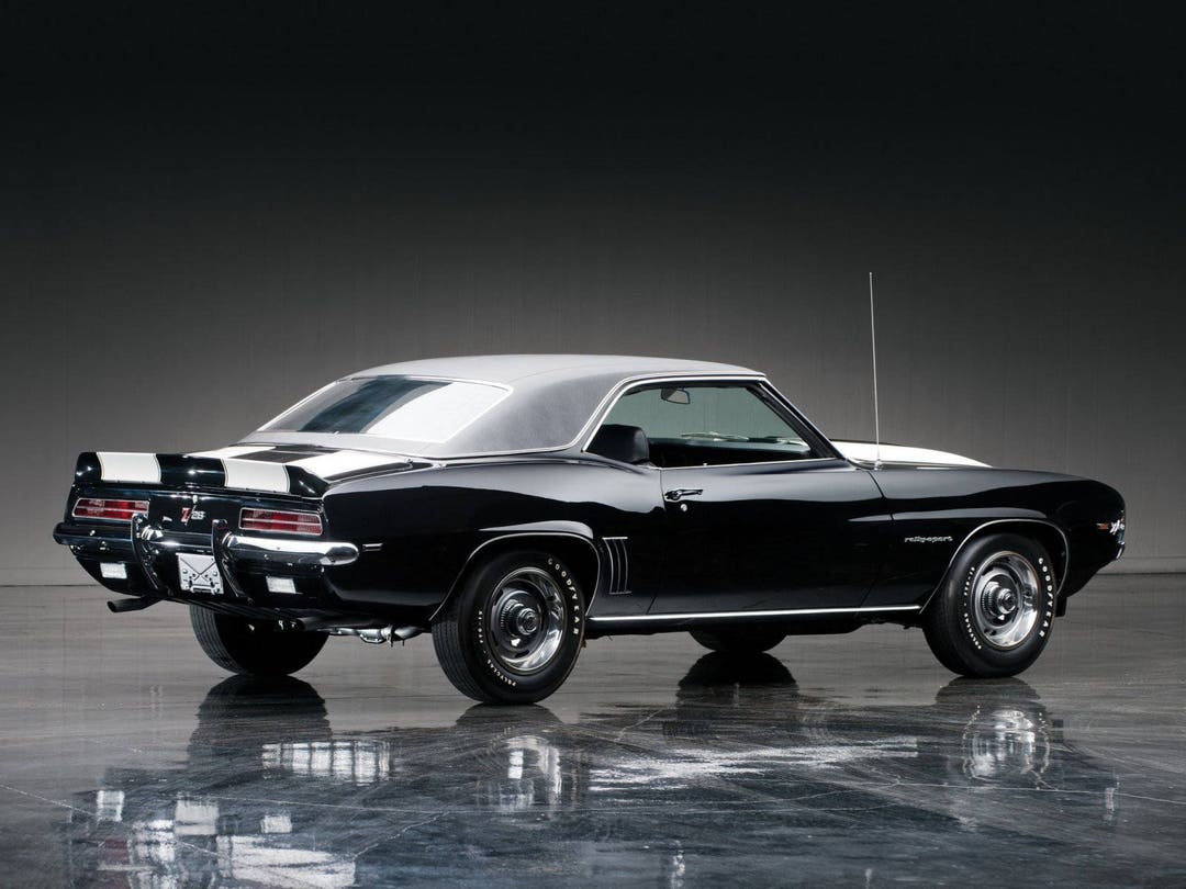 1080x810 Chevrolet Camaro Z28 RS Classic Muscle Poster 24x36