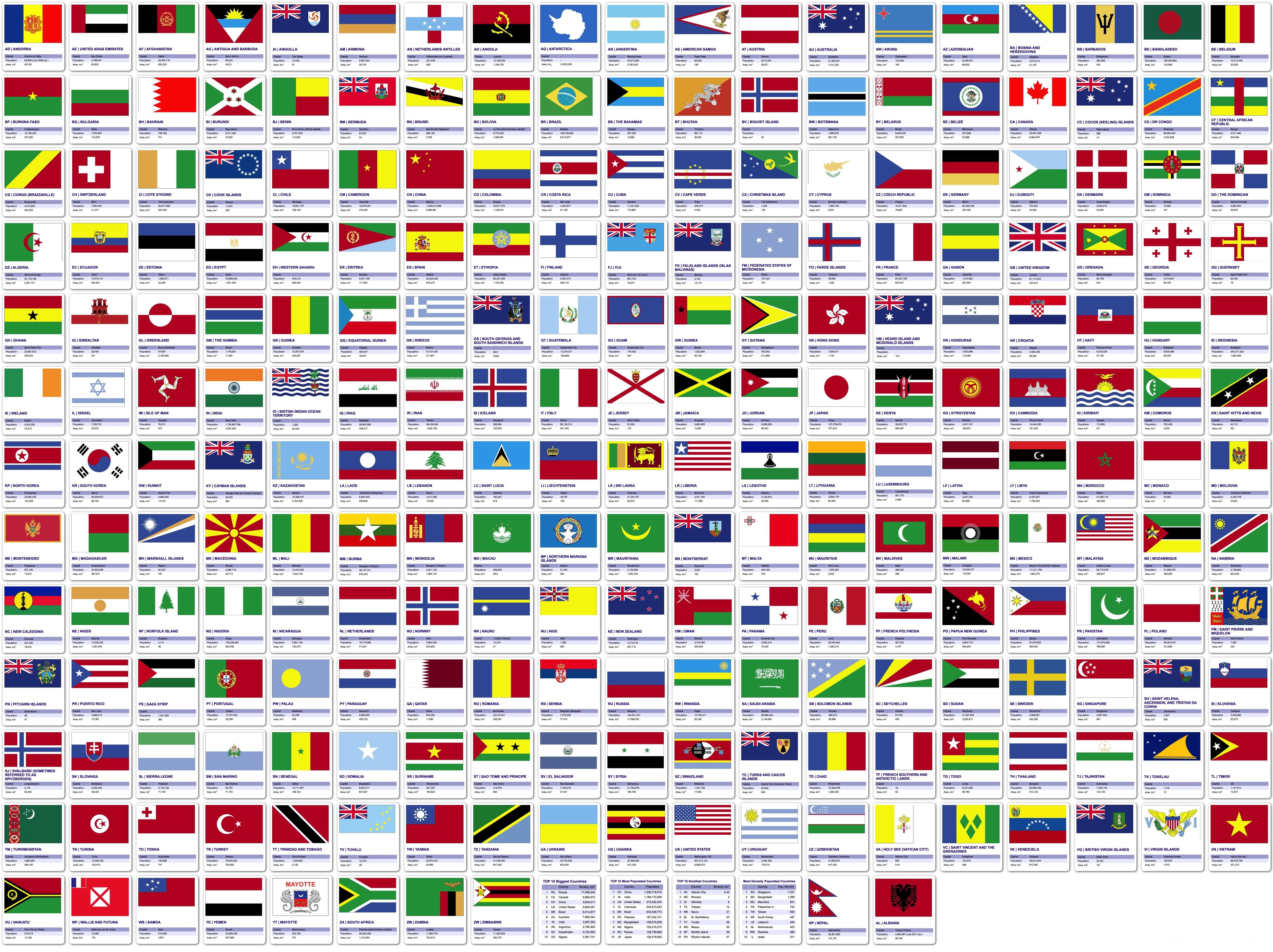 5024x3757 world flags