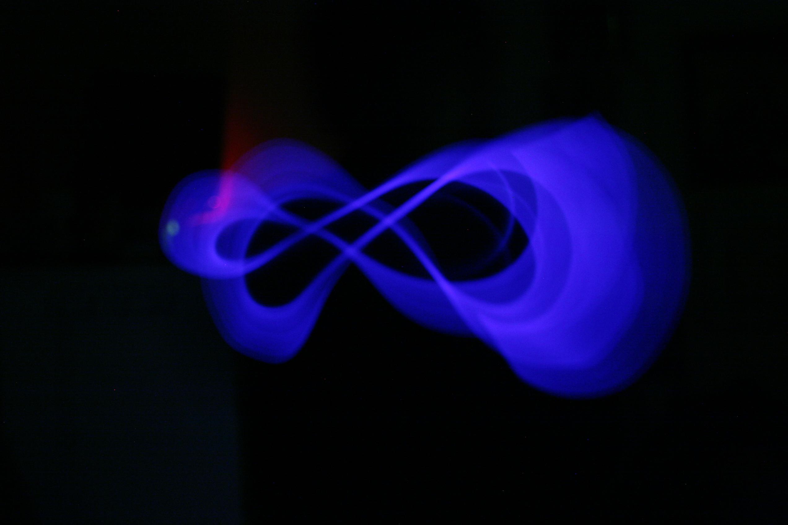 2544x1696 Infinity Symbol Wallpaper