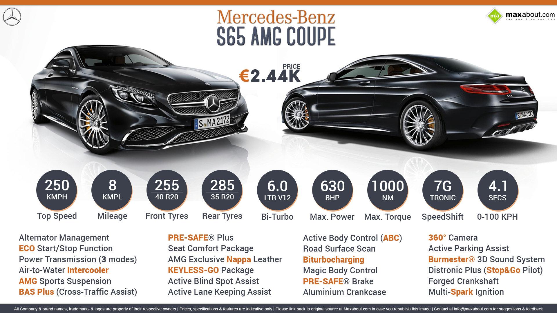 1920x1080 Quick Facts About 2015 Mercedes Benz S65 AMG Coupe