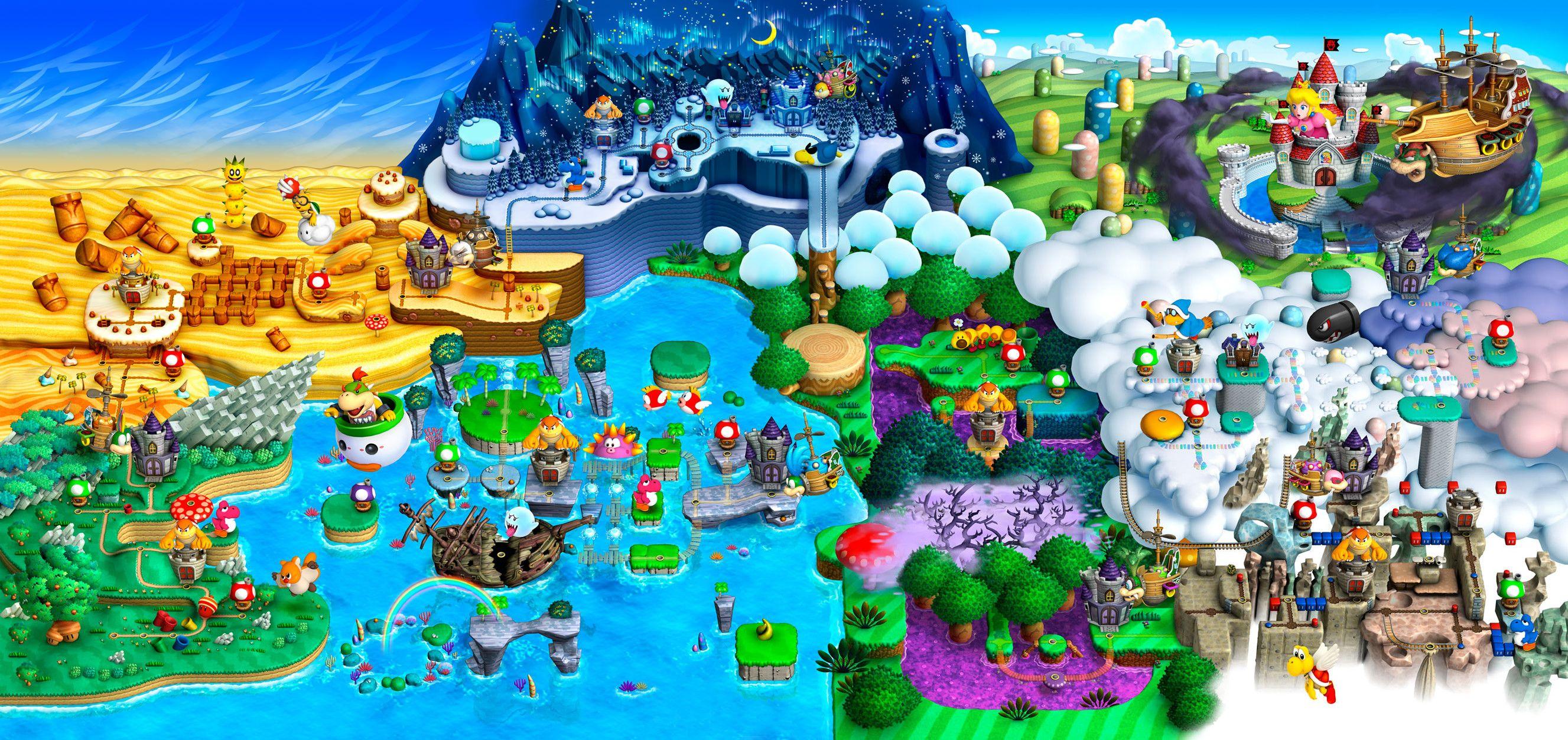 2654x1254 Mario World Wallpaper