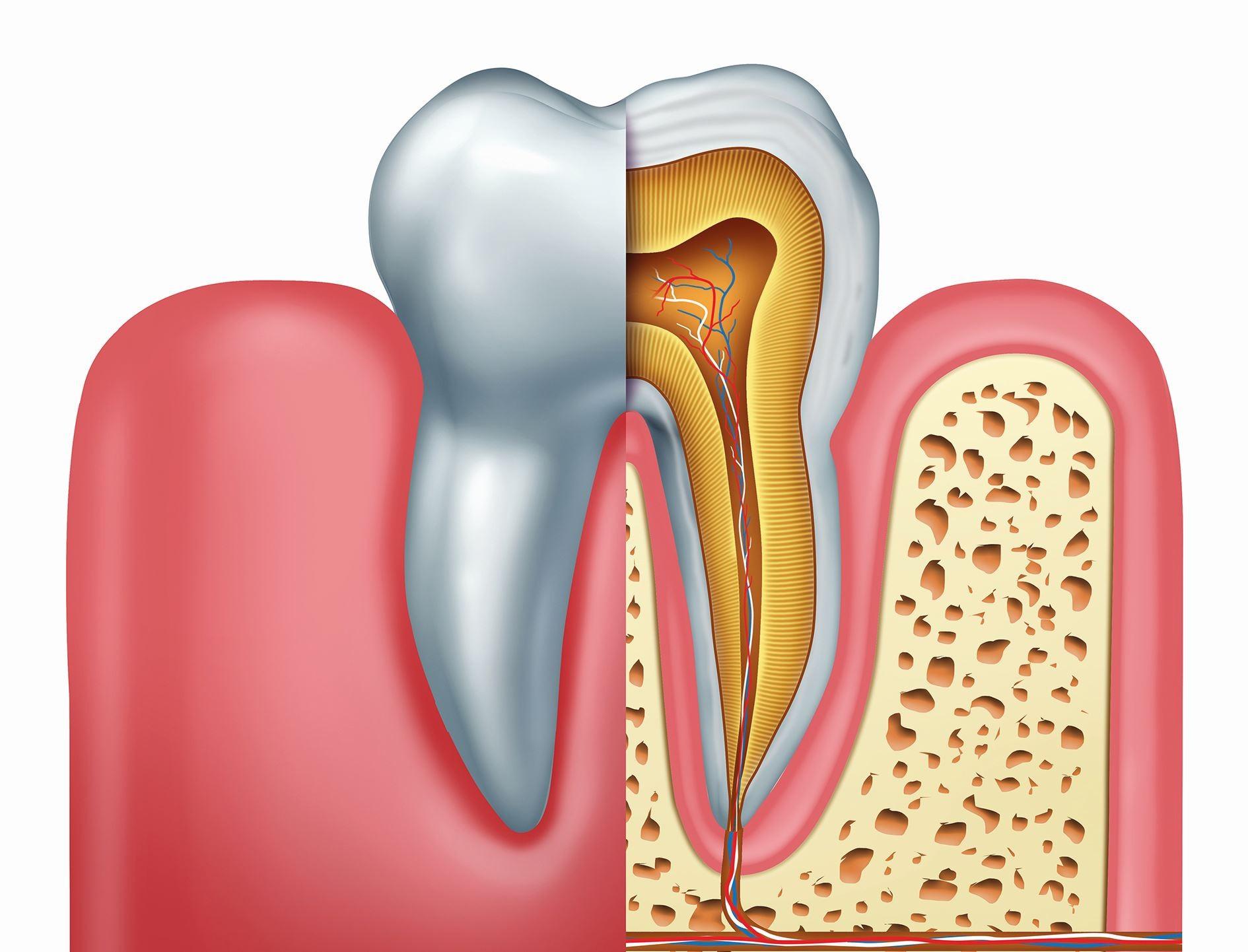 Root Canal Treatment Wallpapers - Top Free Root Canal Treatment