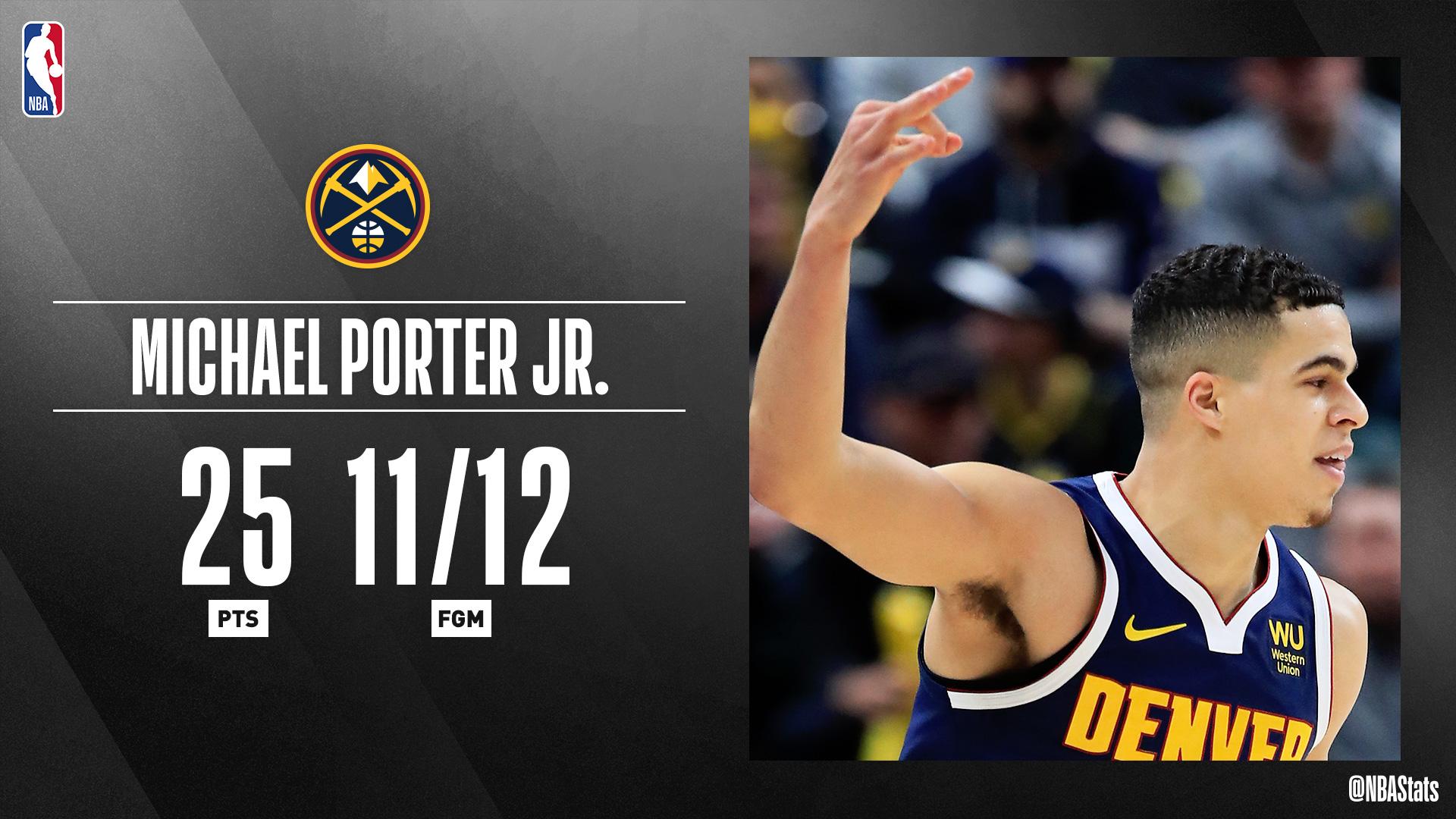 1920x1080 NBA.com Stats Porter Jr. Scores A Career High 25 PTS On A Near Perfect 11 12 Shooting To Earn #SAPStatLineOfTheNight