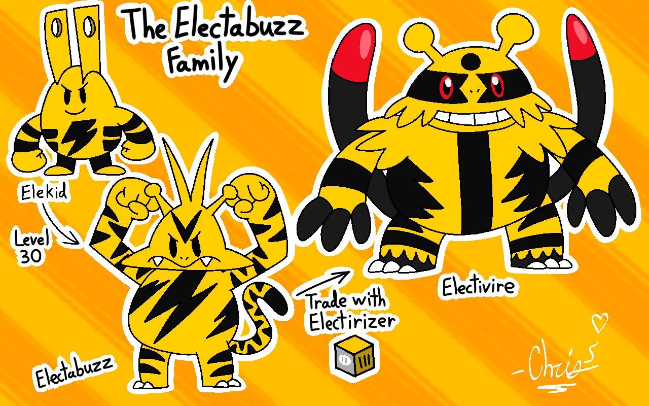 1280x800 cdgzilla - ✨The Electabuzz Family✨ #Pokemon #elekid #electabuzz # electivire