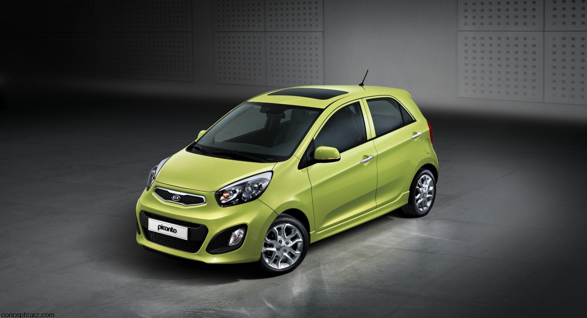 1920x1043 Kia Picanto Wallpaper and Image Gallery