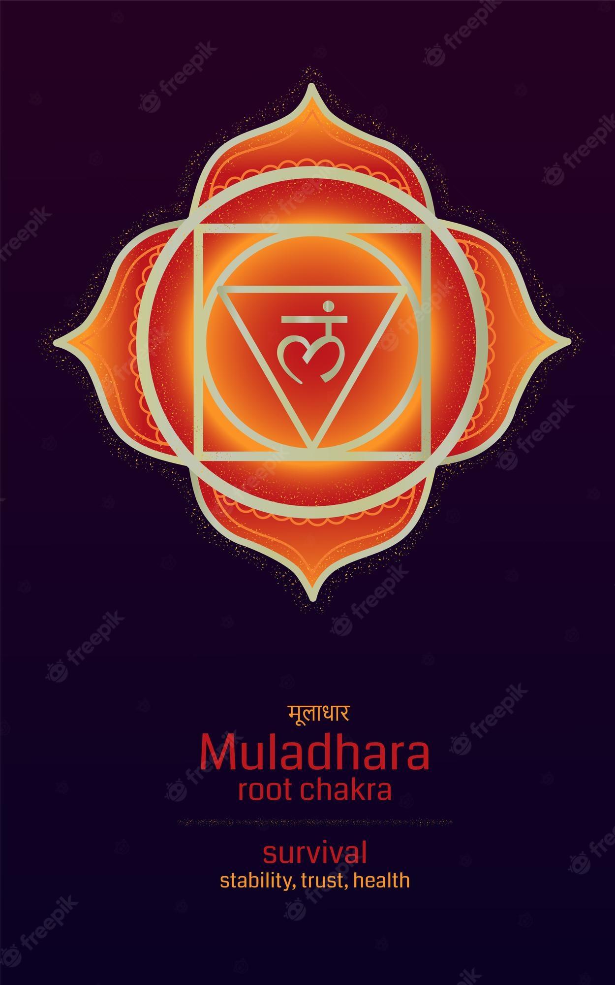 1250x2000 Muladhara Vectors & Illustrations for Free Download