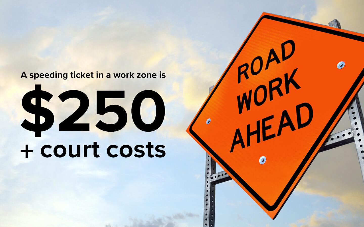 1440x900 Work Zone Safety and Road Crew Safety Vision Zero