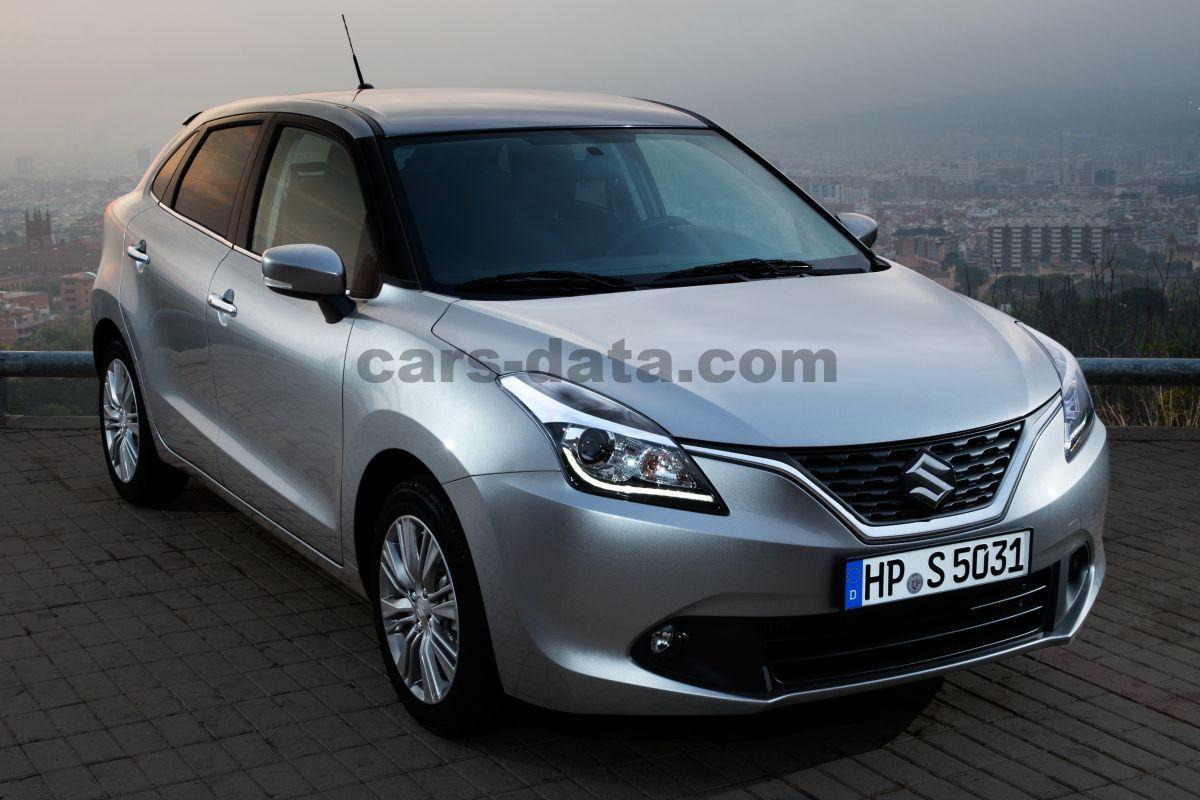 1200x800 Suzuki Baleno image (23 of 36)
