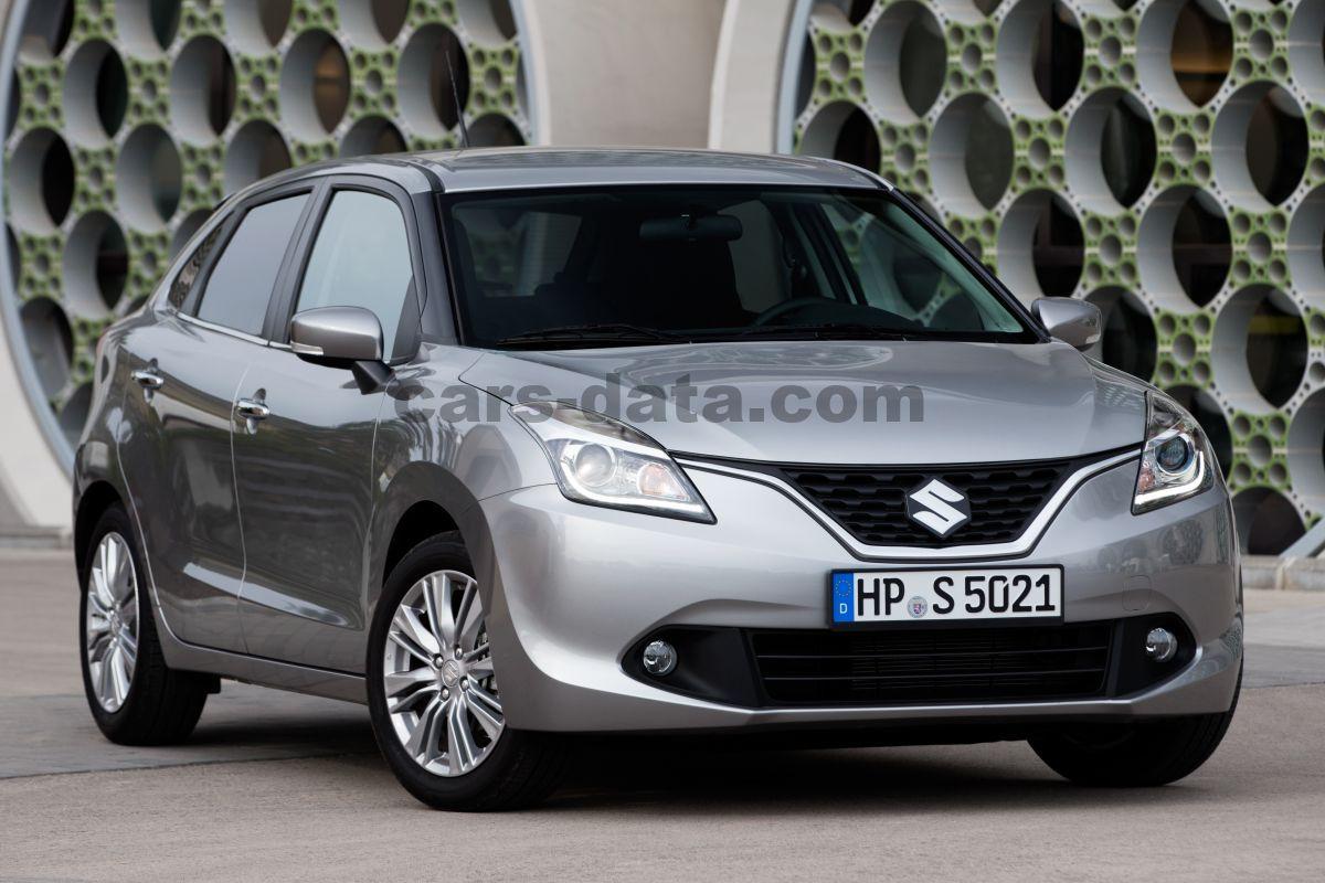 1200x800 Suzuki Baleno image (28 of 36)
