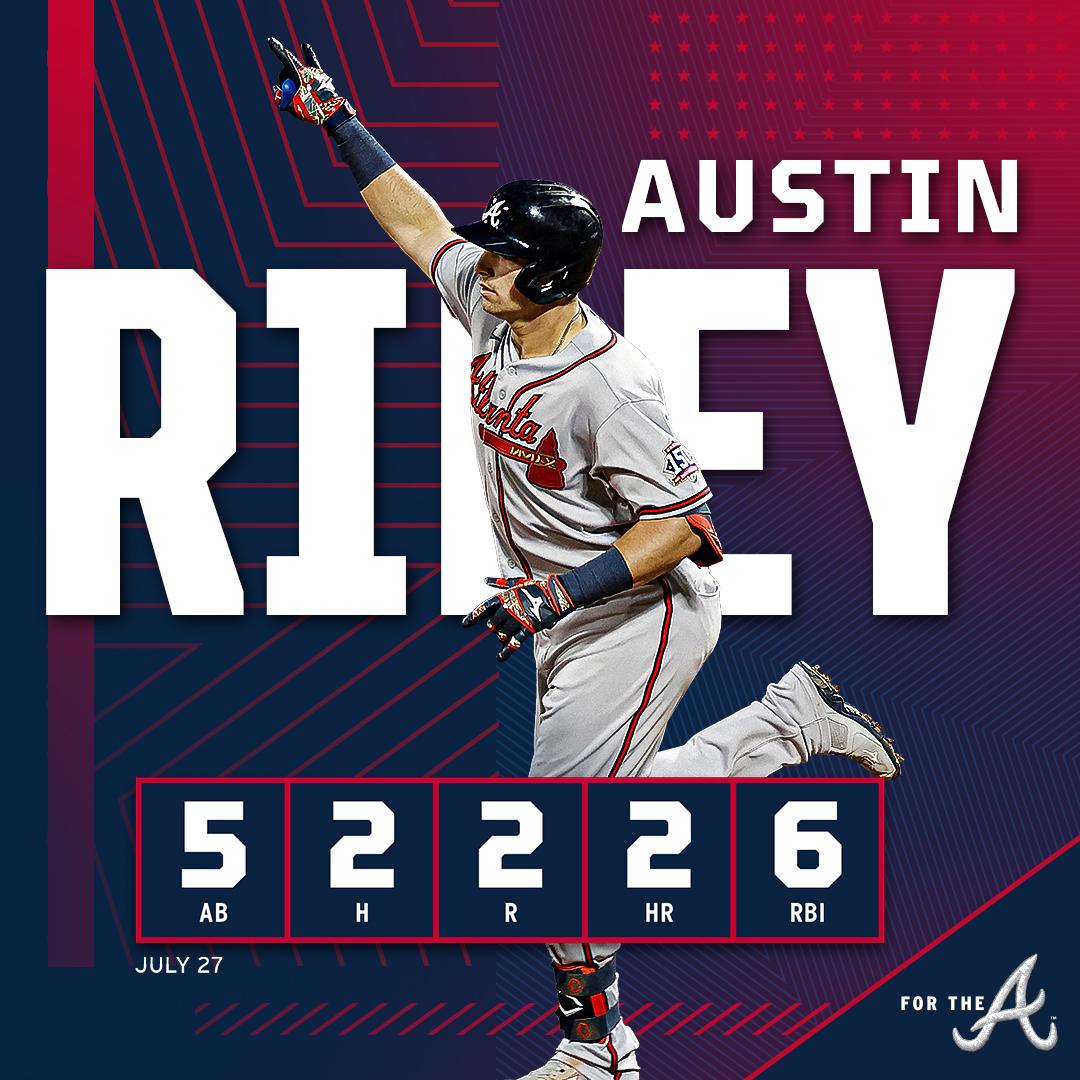 Austin Riley Wallpapers - Top Free Austin Riley Backgrounds -  WallpaperAccess