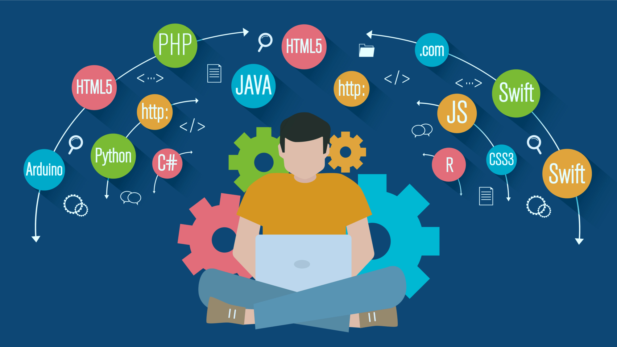 Python Developer Wallpapers - Top Free Python Developer Backgrounds ...
