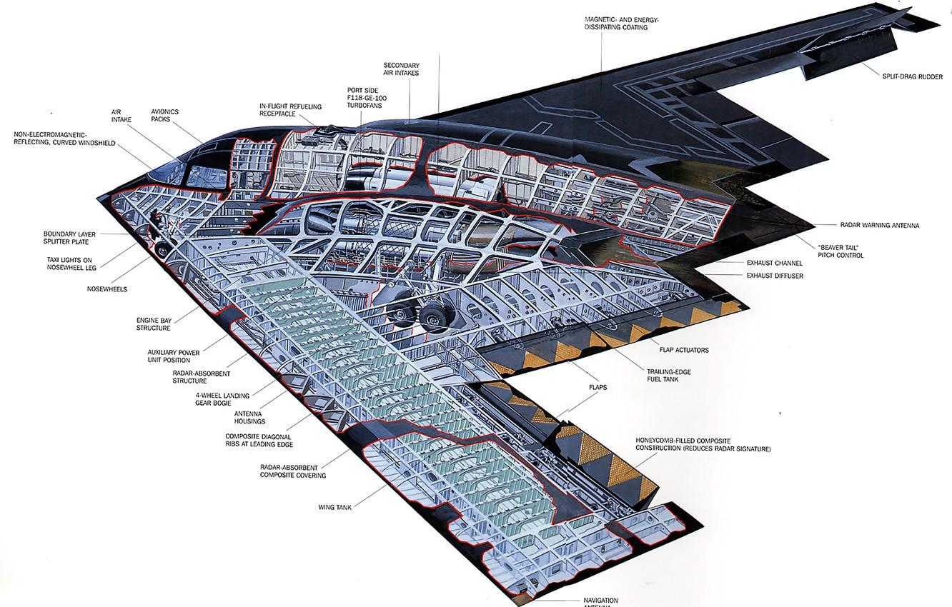 1332x850 Wallpaper Design, Bomber, Northrop, Strategic, Unobtrusive, B 2 Spirit, Heavy Image For Desktop, Section авиация