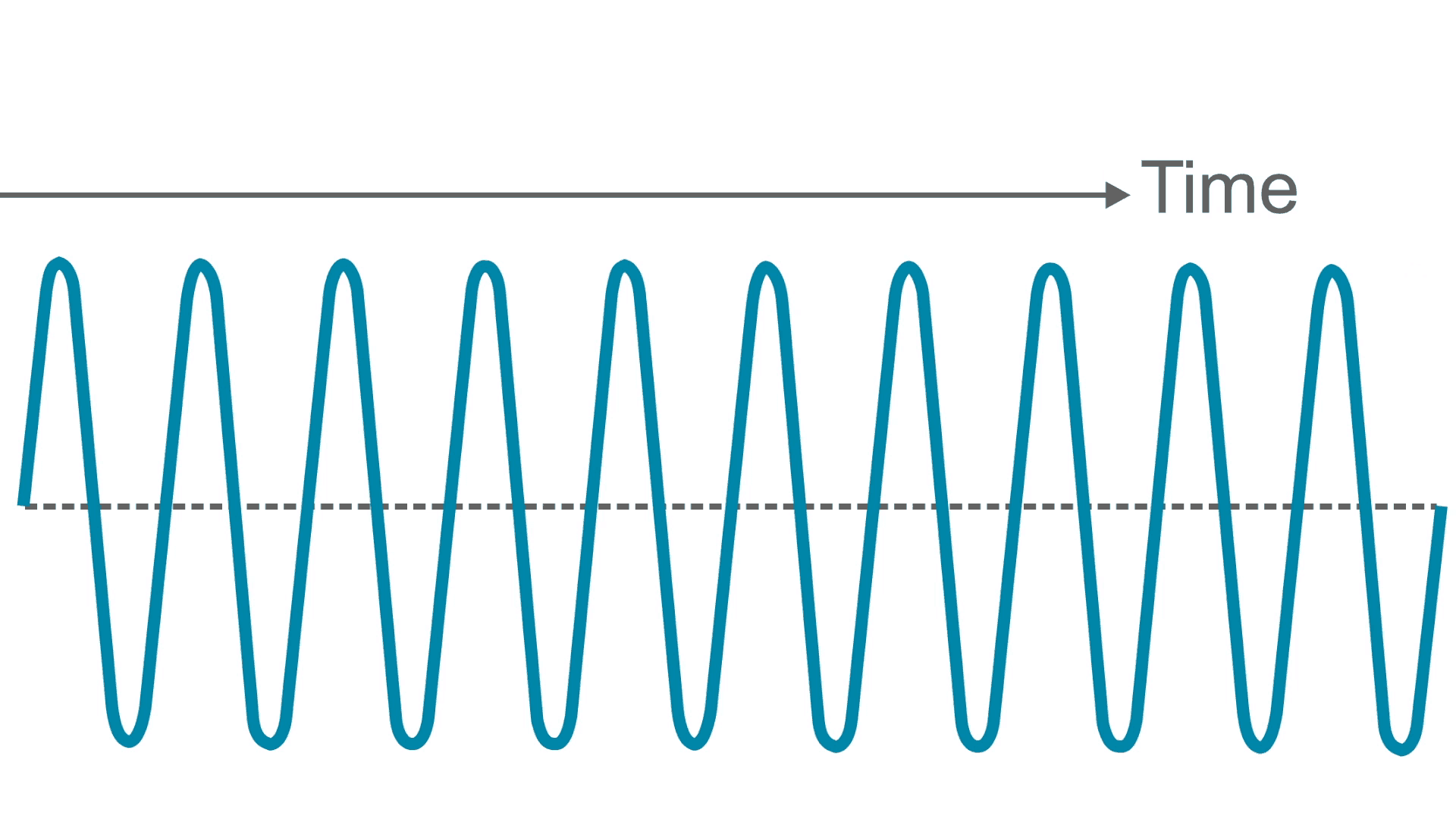 1920x1080 What is a radio wave?. Tait Radio Academy