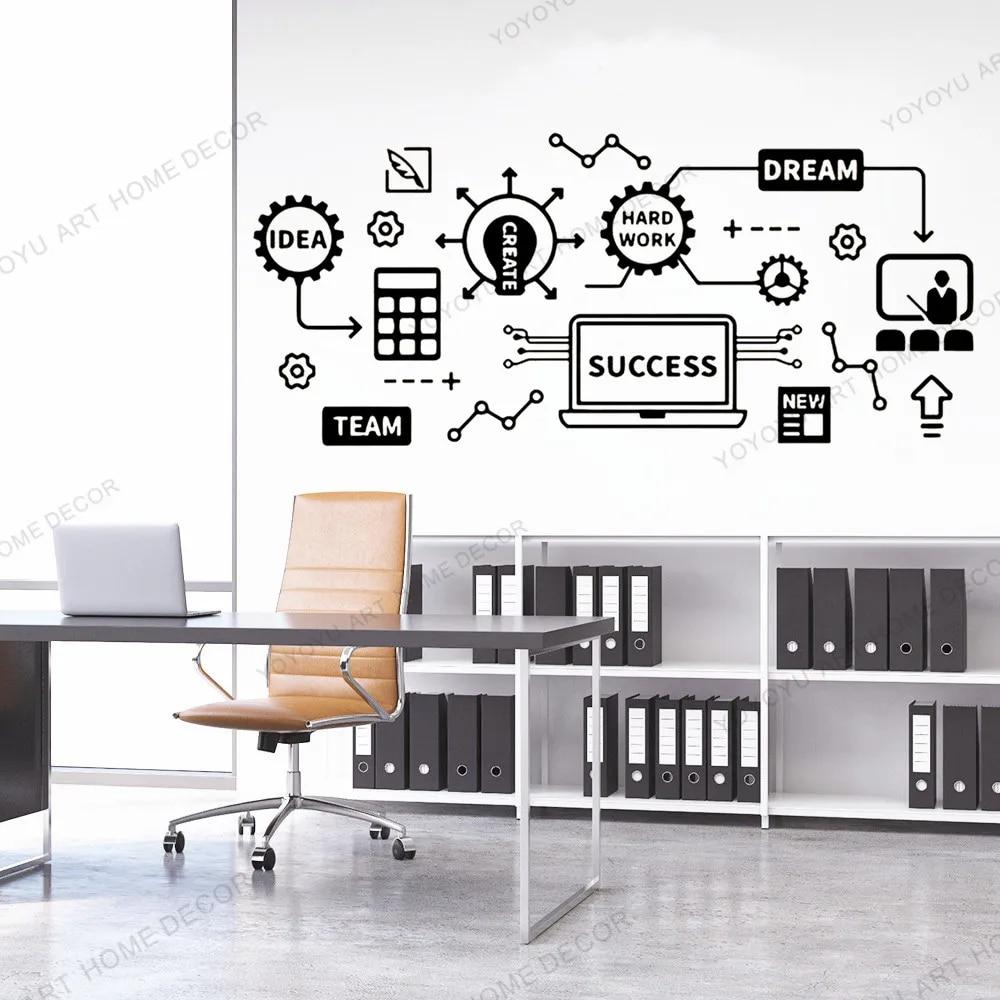 1000x1000 Art Team Work Wallpaper office Wall Decal Quotes Every part of the working group Success Wall Sticker Office Vinyl Sticker rb625