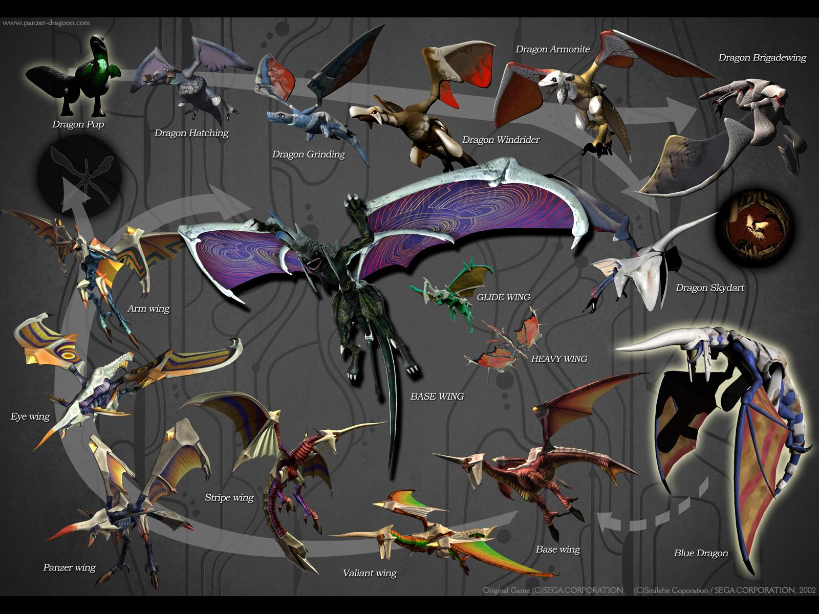 1600x1200 Panzer Dragoon Legacy Self Evolution Of The Dragon (Full Screen Wallpaper)