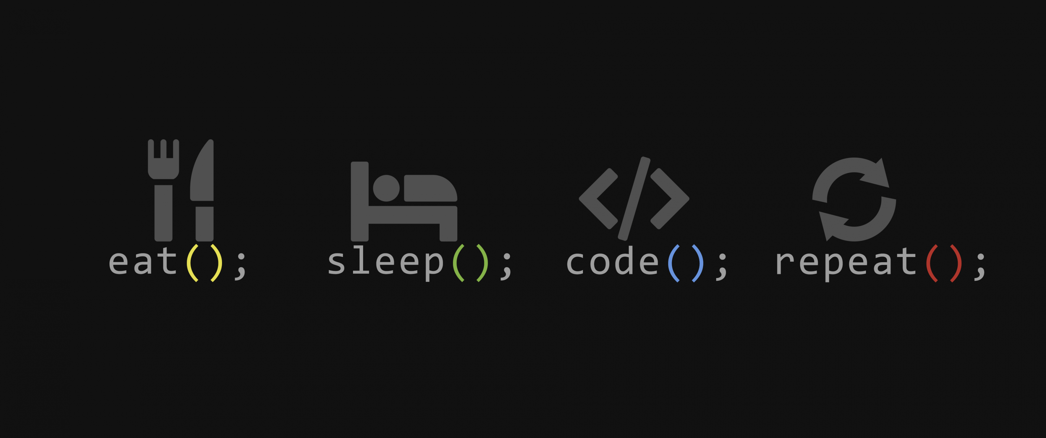 3440x1440 Eat Sleep Code Repeat Wallpaper in 4K