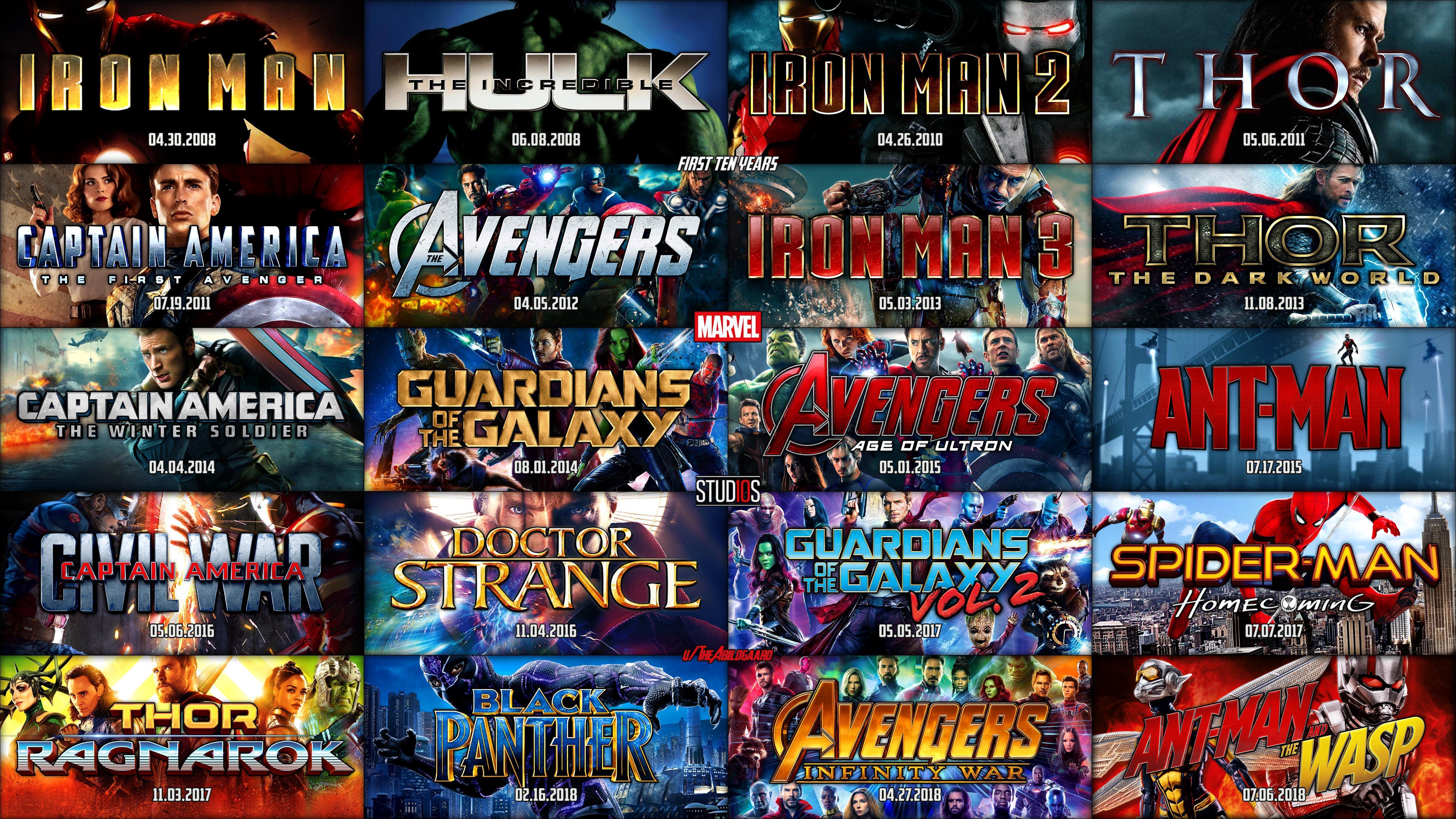 4996x2810 Marvel Movies Wallpaper