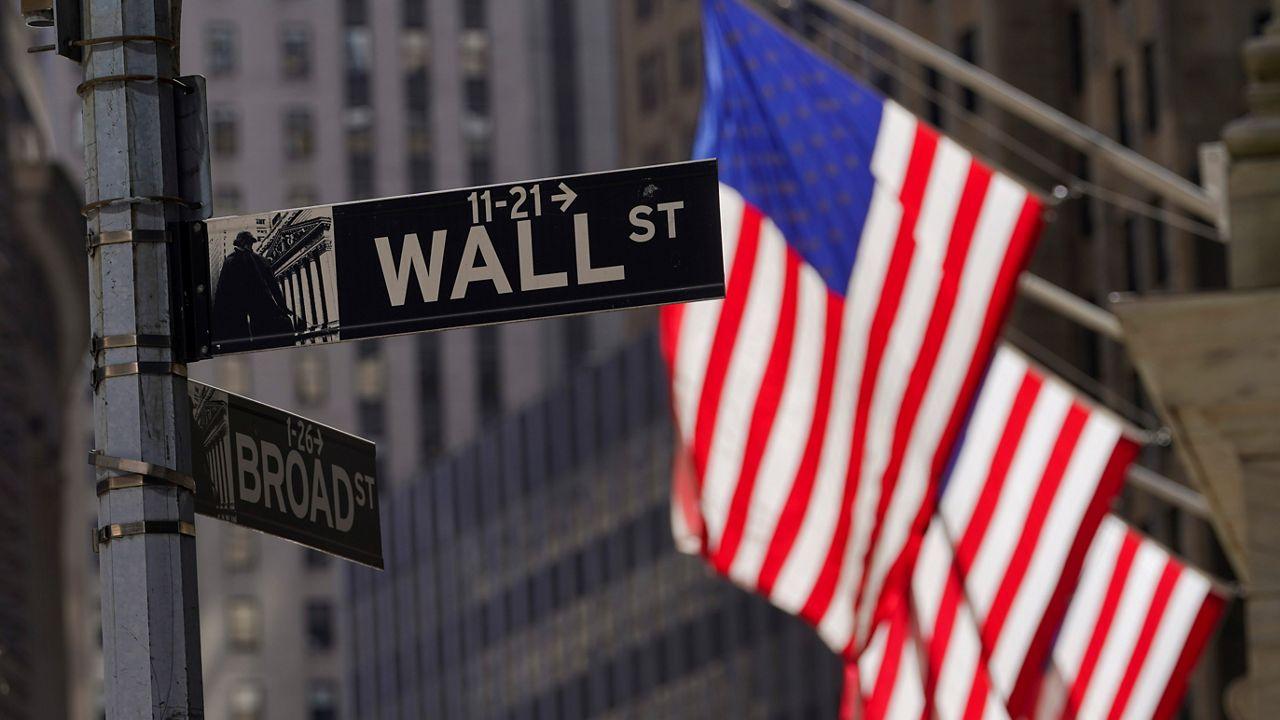 1280x720 Wall Street drops back to lowest since 2020 as fear returns