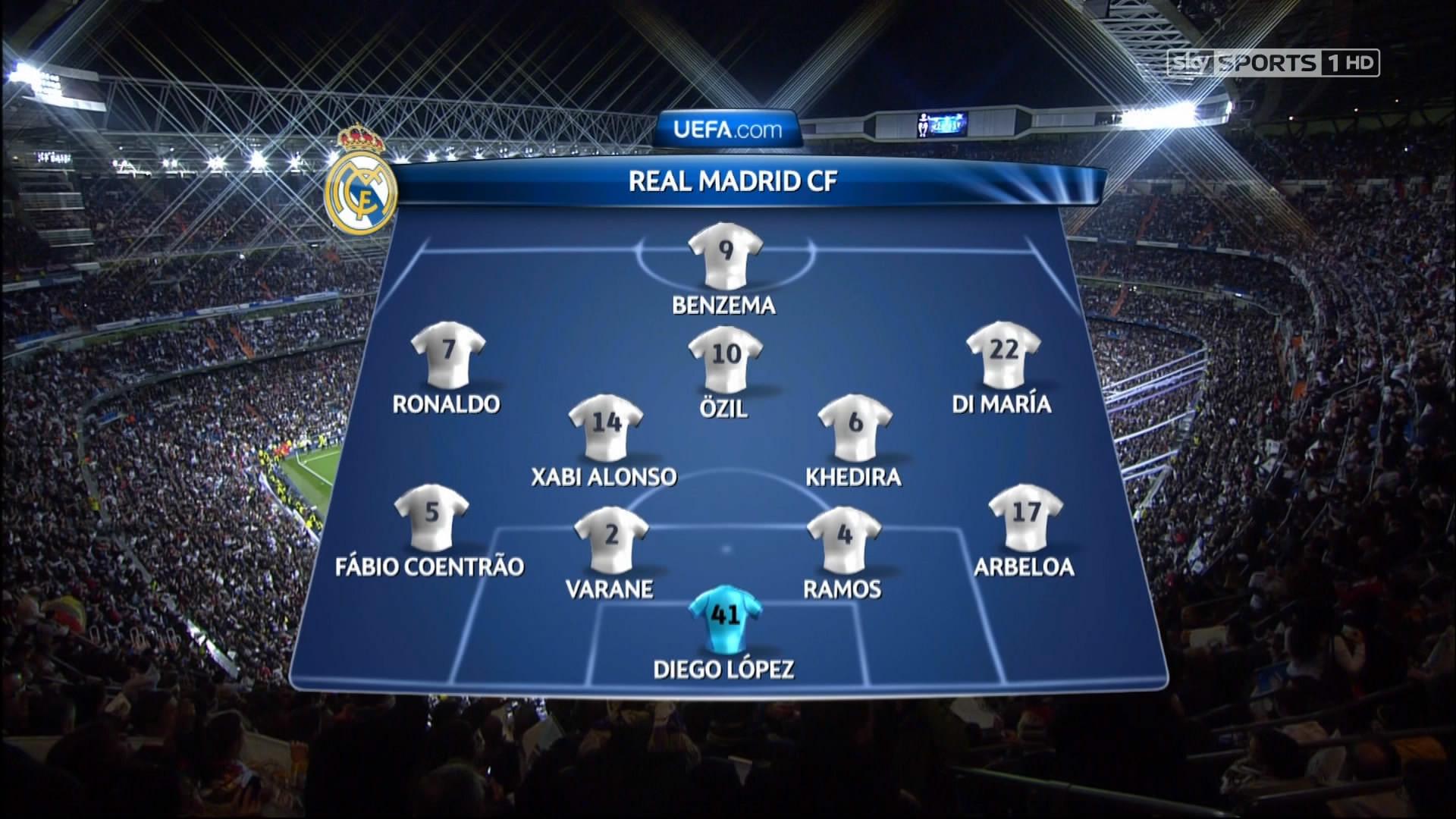 1920x1080 Uefa Champions League Wallpaper