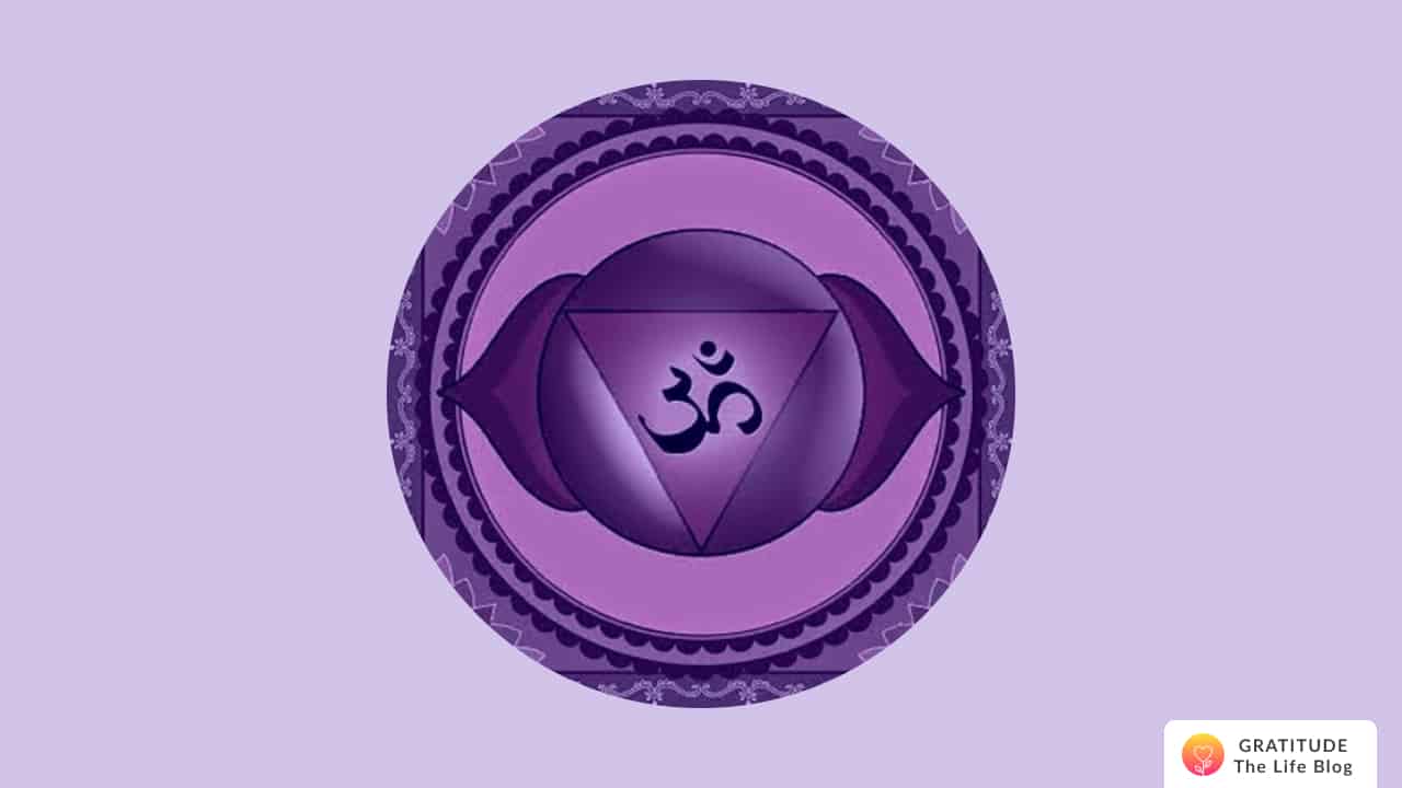 1280x720 Third Eye Chakra Affirmations for Strong Intuition