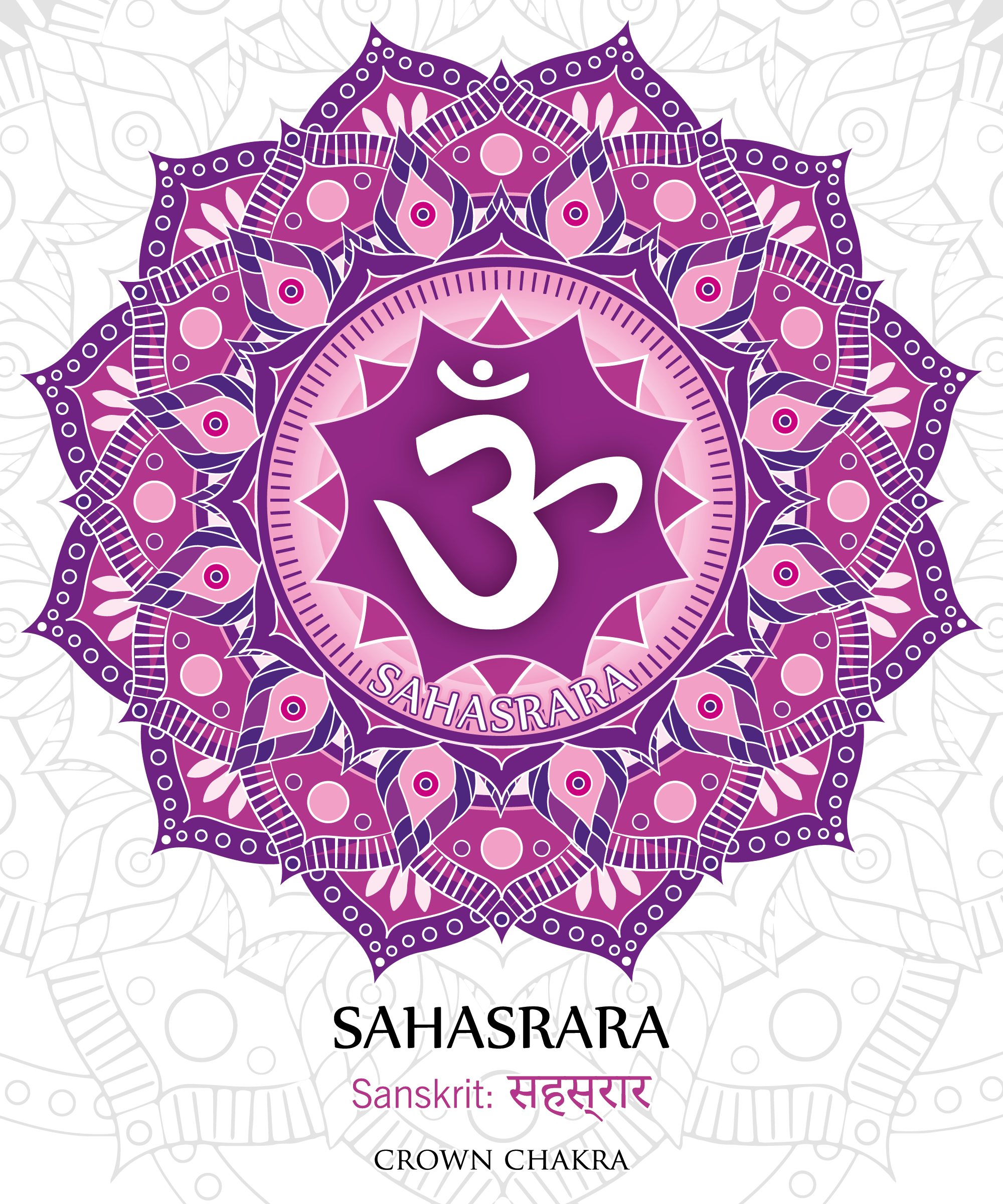 2000x2400 The Crown Chakra and Its Violet or Purple Color Meaning