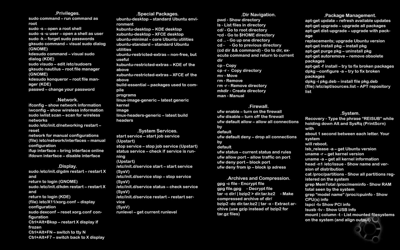 1600x1000 Ubuntu Command Line Wallpaper For Newbie. It's All About Linux