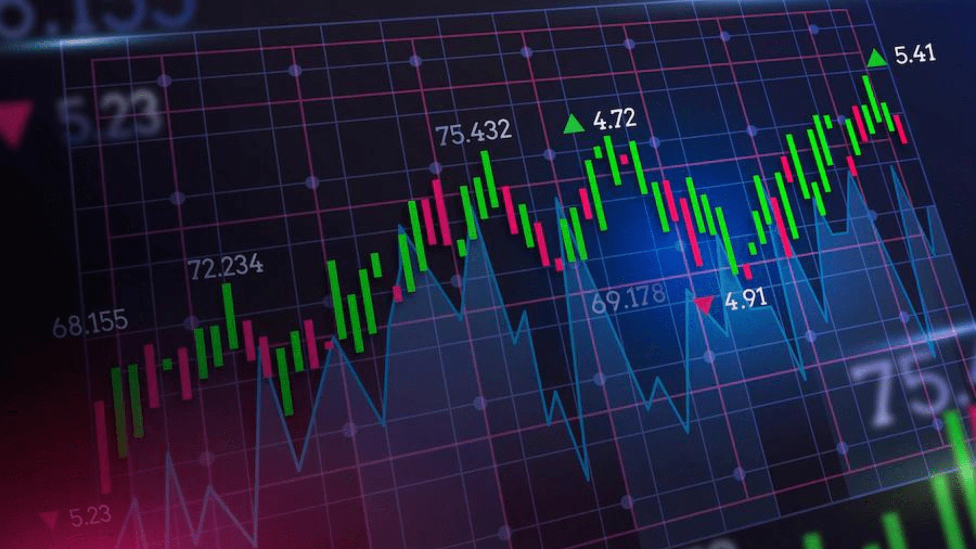 Trading Chart Wallpapers - Top Free Trading Chart Backgrounds