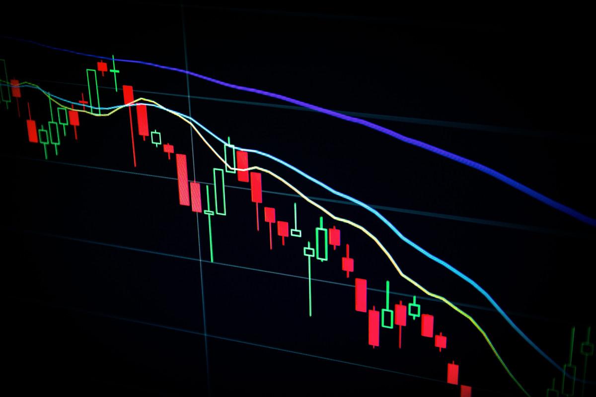 1200x800 Swing Trading Patterns: How to Use the Best Chart Patterns for Swing Trading (Plus an Easier, More Foolproof Strategy)
