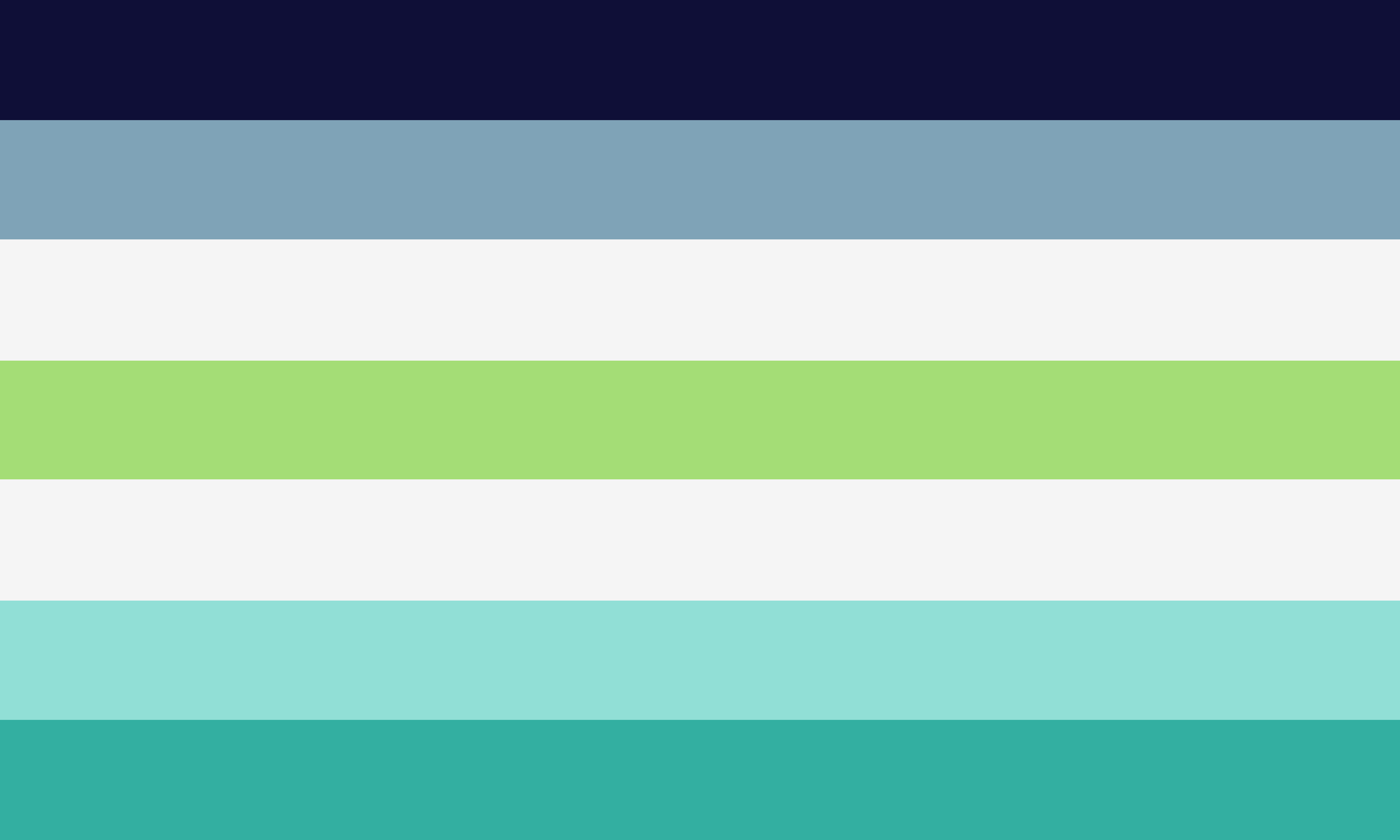 5000x3000 oriented aroace agender