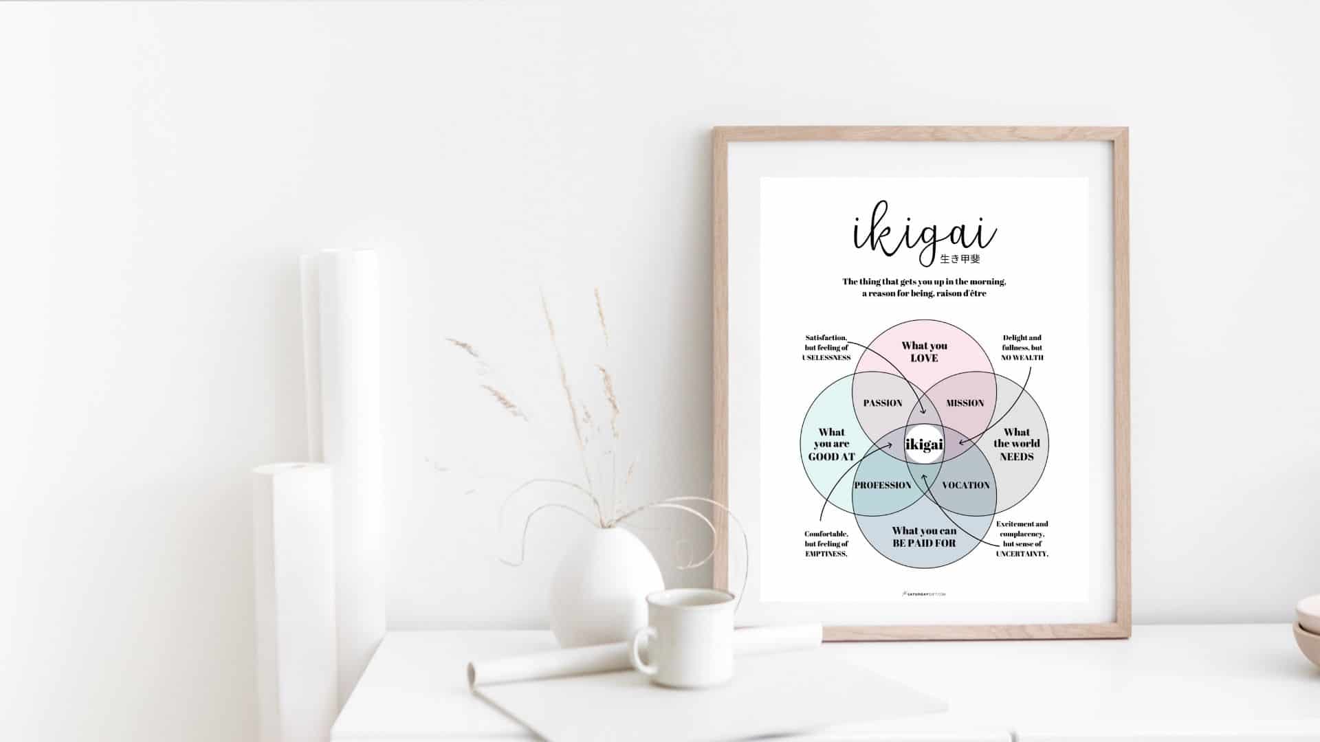1920x1080 Find Your Ikigai Ultimate Guide to Find Meaning in Everyday Life
