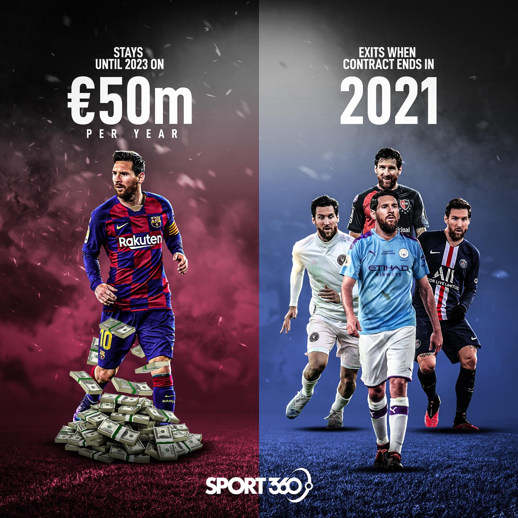 2000x2000 Lionel Messi 2023 Wallpaper