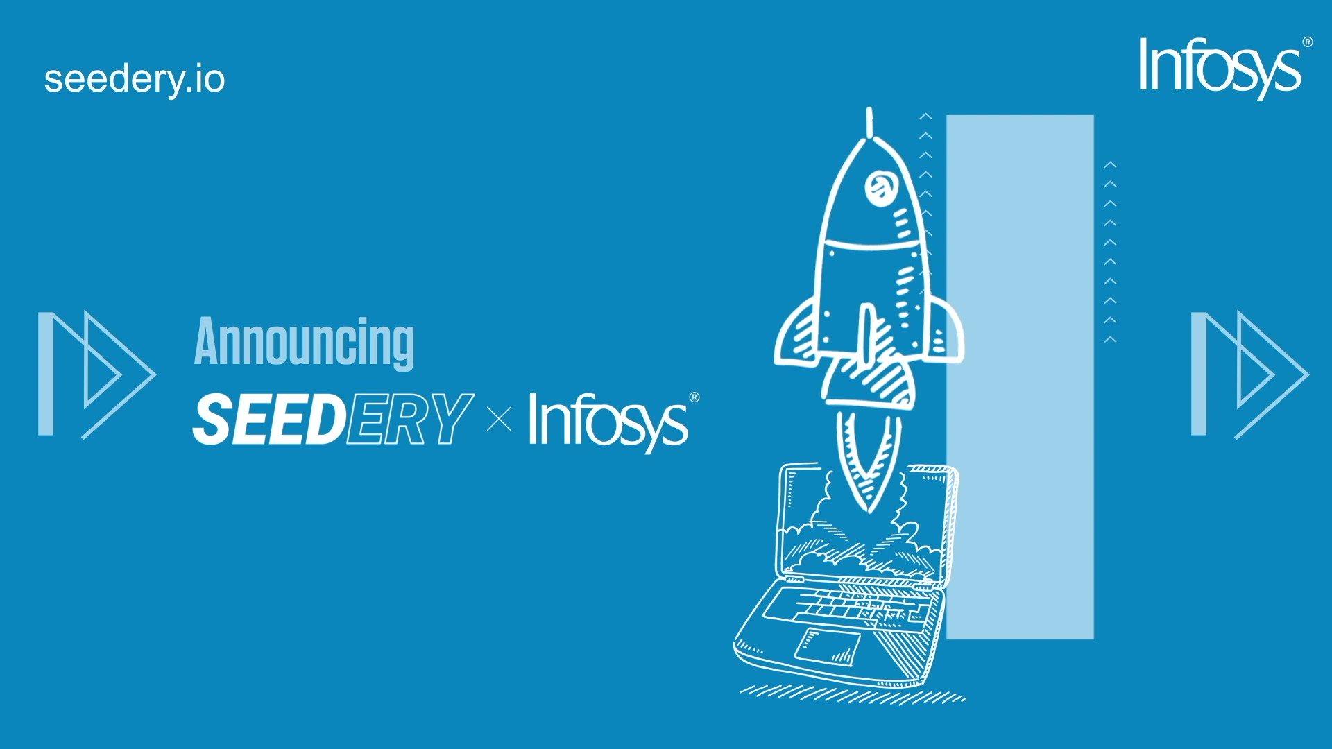 1920x1080 Infosys в Twitter: „This weekend