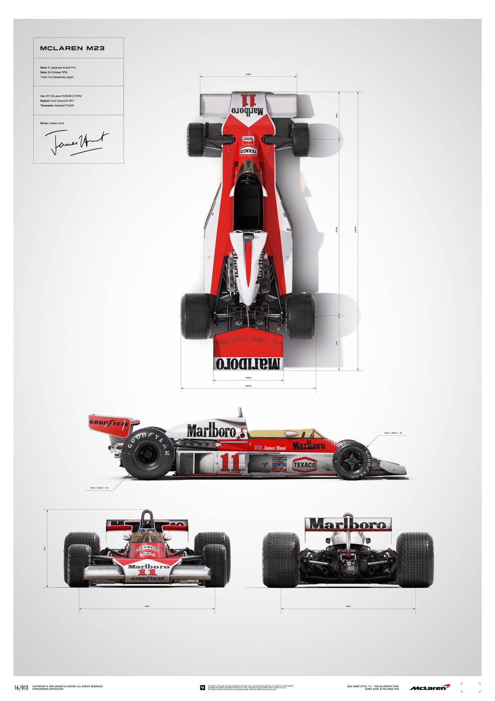 1600x2263 James Hunt Poster Series. James hunt