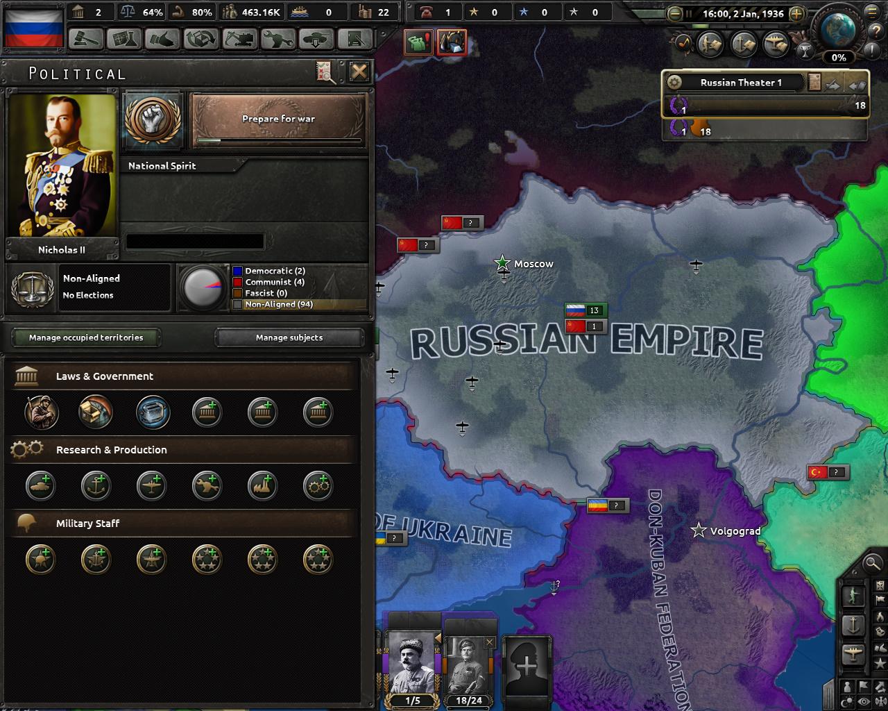 1280x1024 Russian Empire image