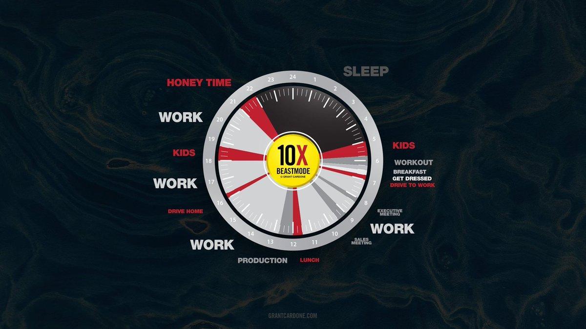 Grant Cardone Wallpapers - Top Free Grant Cardone Backgrounds