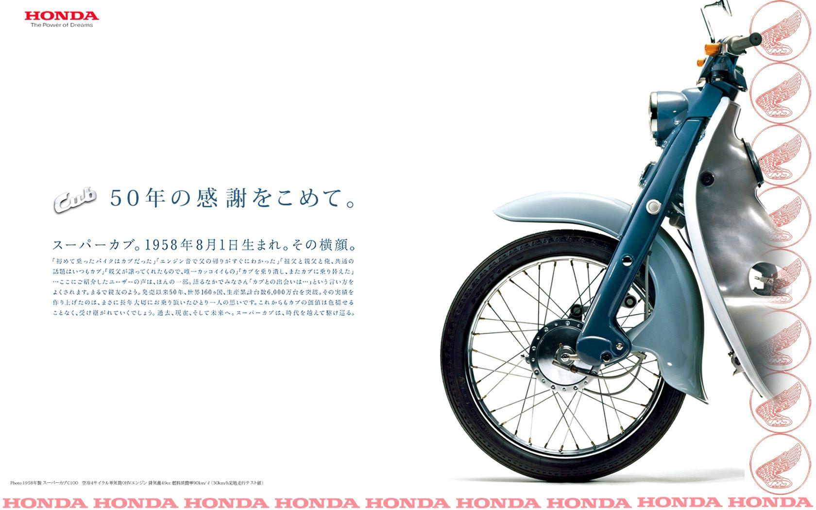 1680x1050 Honda Super Cub Wallpaper