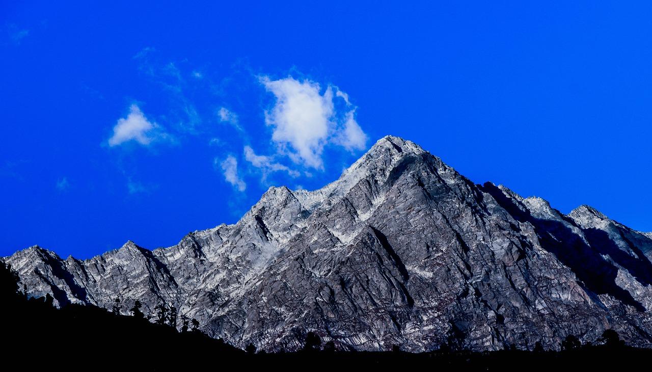 1280x730 Free Dharamshala & Himachal Pradesh