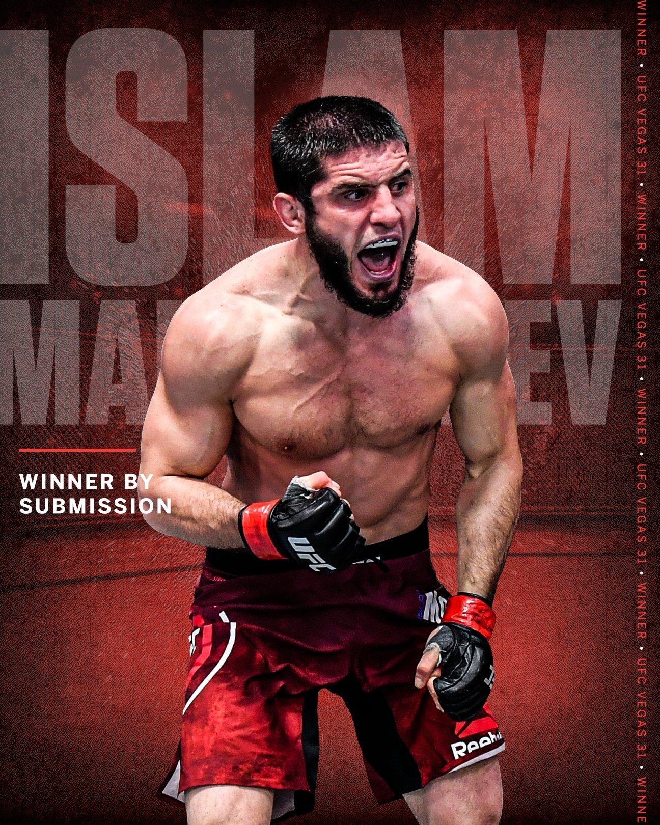 Islam Makhachev Wallpapers Top Free Islam