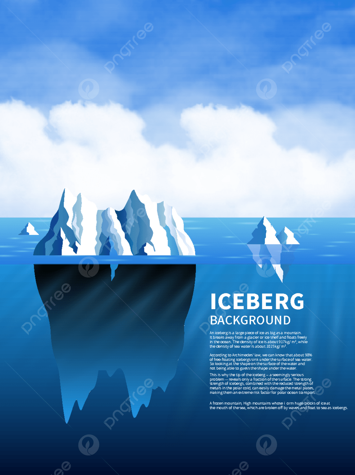 1200x1604 North Sea Poster Wallpaper