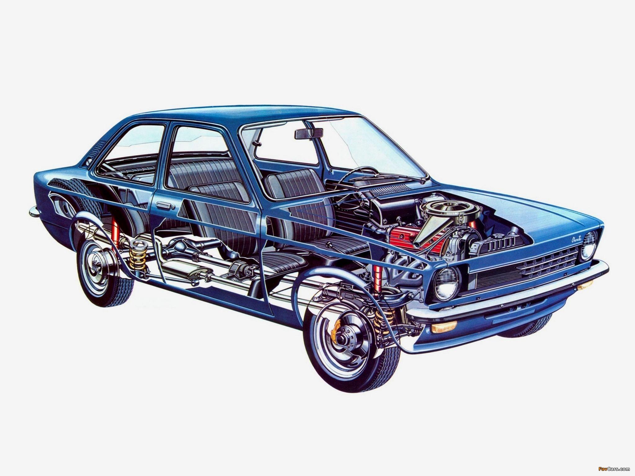2048x1536 Chevrolet Chevette Wallpaper
