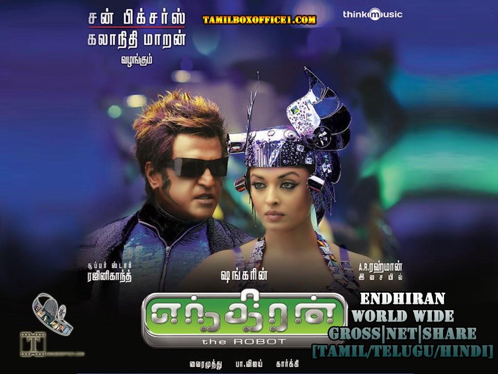 1024x768 Endhiran World Wide Gross Net Share