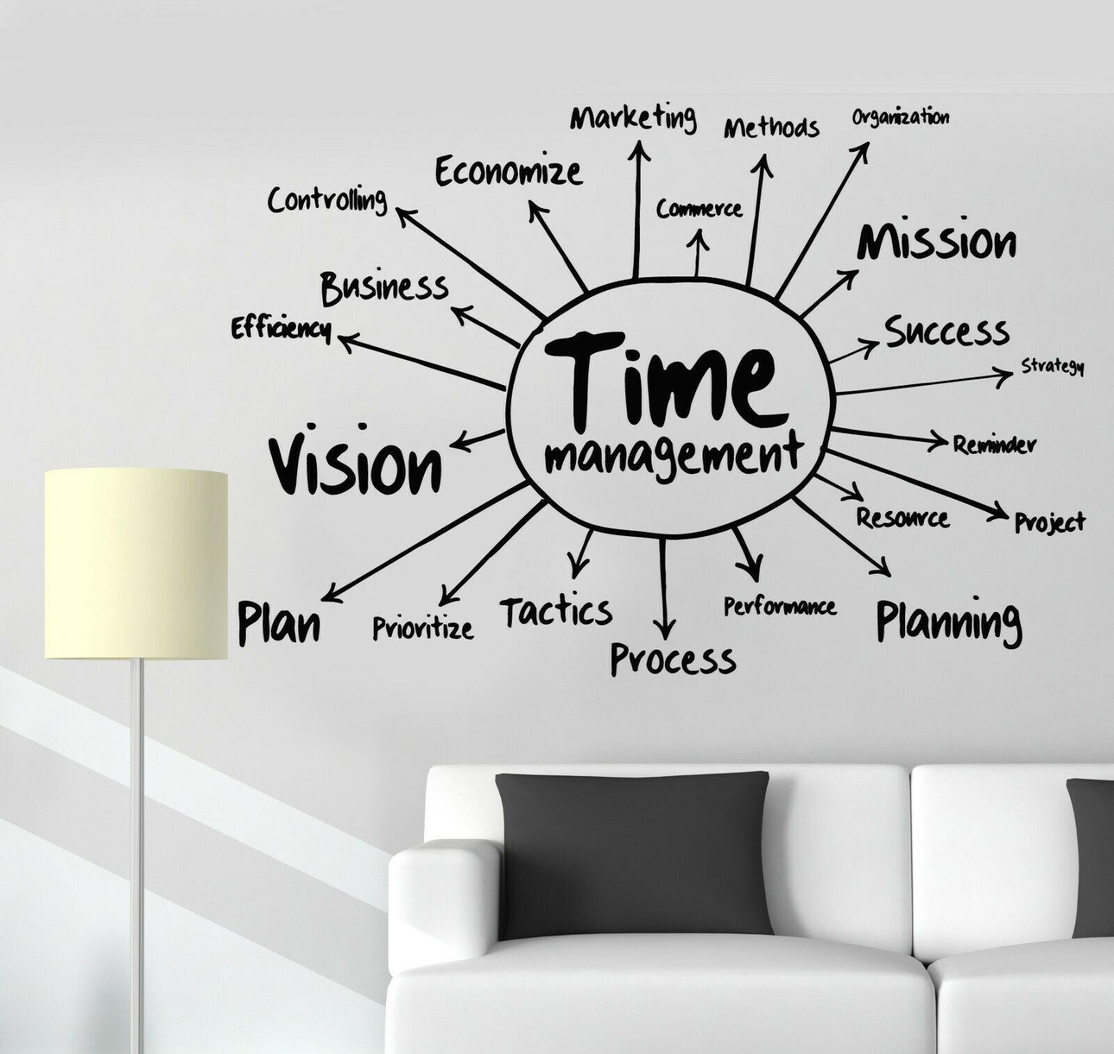 1600x1514 Company Decor Vinyl Wall Decal Time Management Business Success Words Office Stickers Bedroom Ornament Wallpaper Decals P57