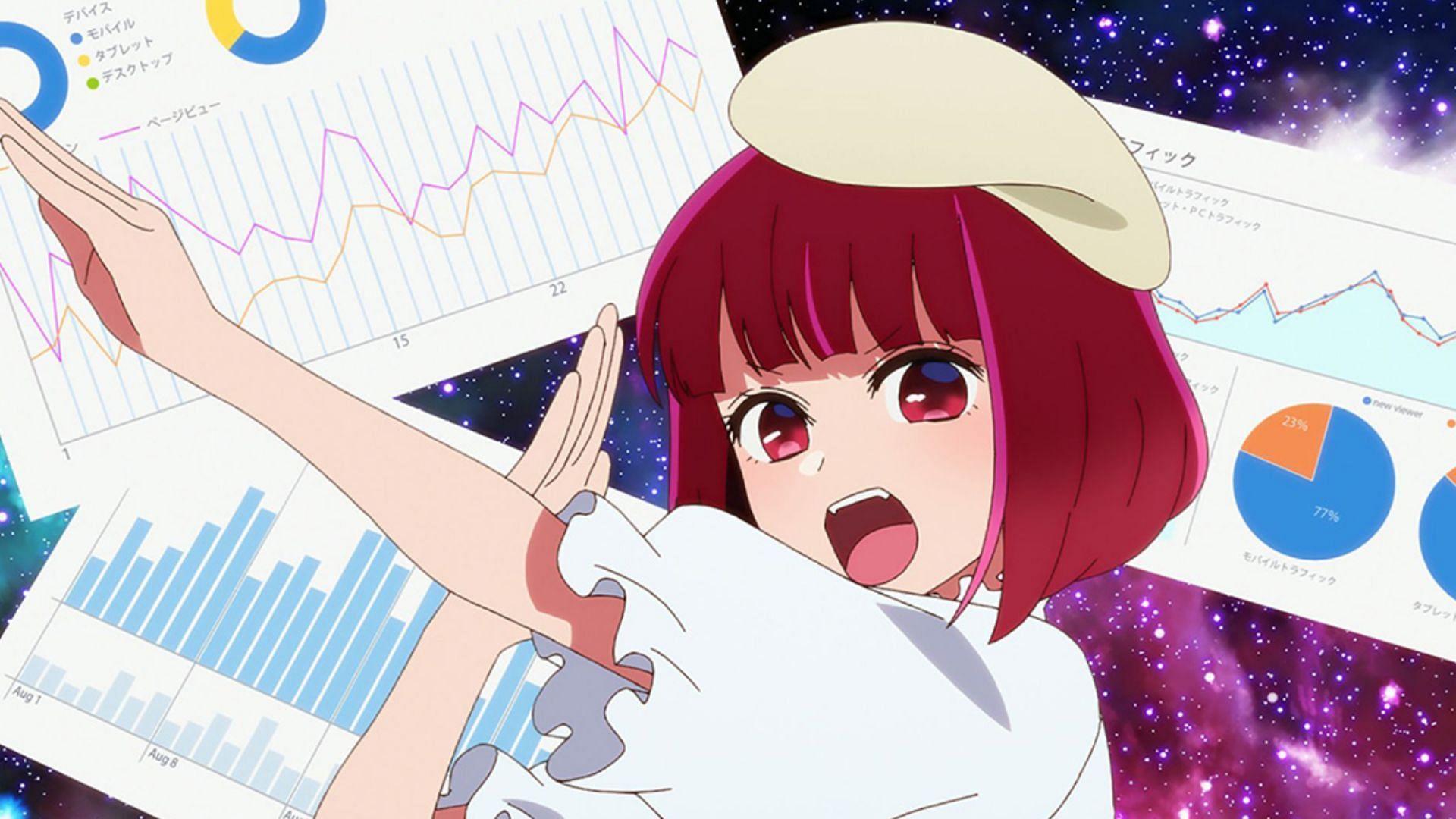 1920x1080 Oshi no Ko episode 6 preview hints at Akane making a grave error