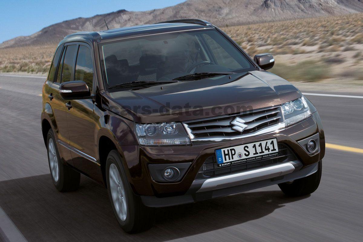 1200x800 Suzuki Grand Vitara image (6 of 24)