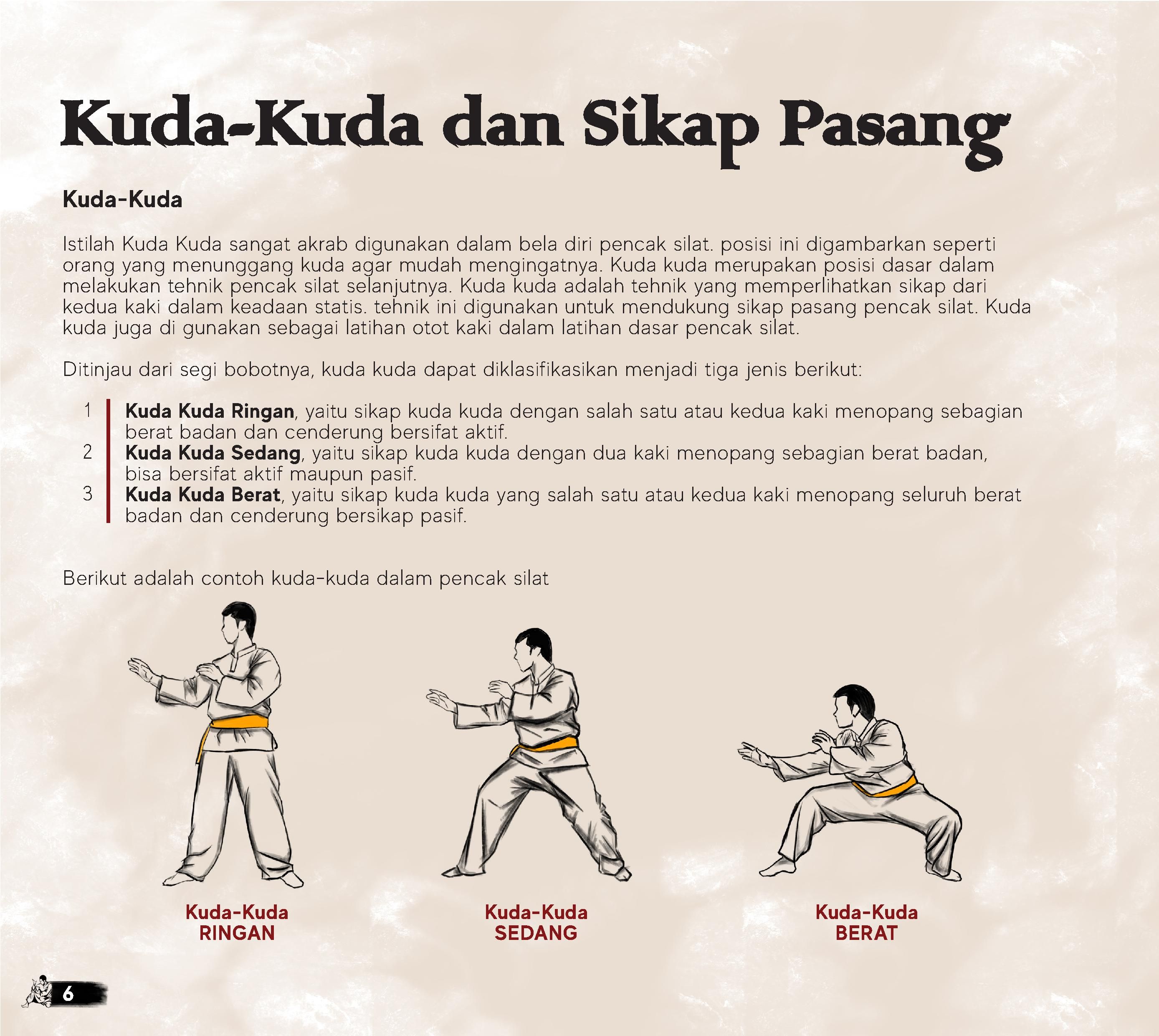 2776x2480 Illustration Book of Pencak Silat Technique Jago Silat : Haekal Mahbub Firdaus : Free Download, Borrow, and Streaming : Internet Archive