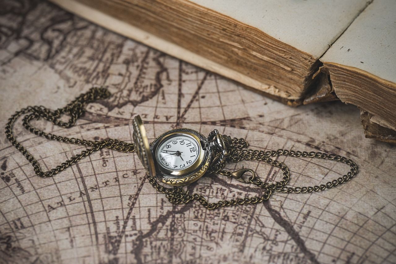 1280x853 Vintage Pocket Watch Book