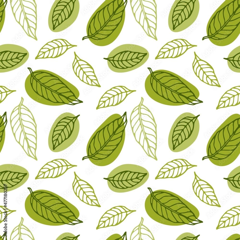 Tea Leaf Wallpapers - Top Free Tea Leaf Backgrounds - WallpaperAccess