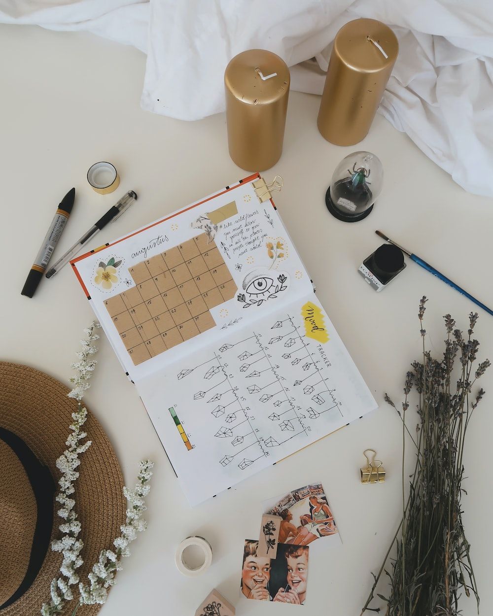 1000x1250 Bullet Journal Picture [HD]. Download Free Image
