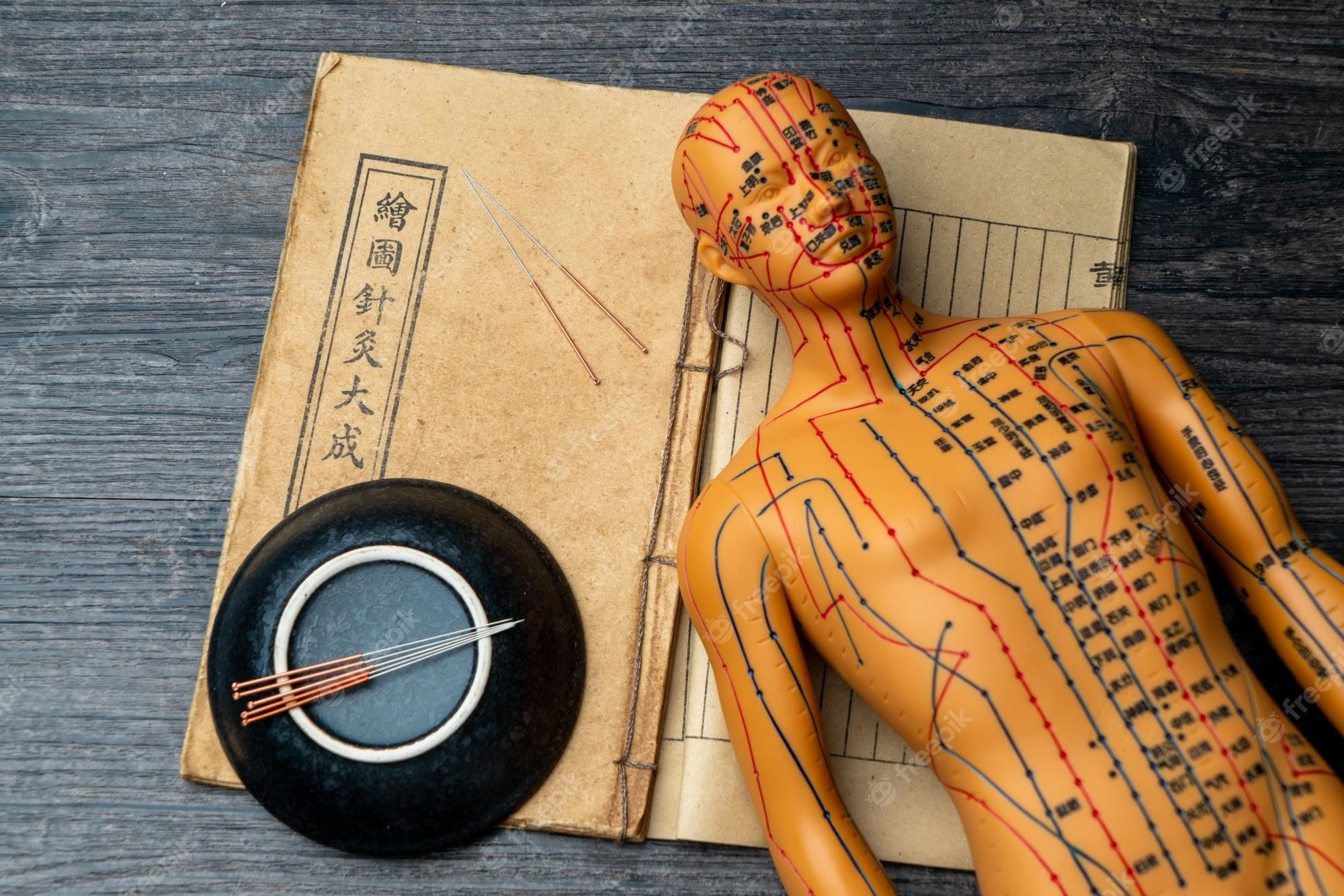 Acupuncture Wallpapers Top Free Acupuncture Backgrounds WallpaperAccess